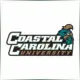 Coastal Carolina University - Economics School Ranking