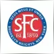 St Francis College - Economics School Ranking