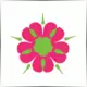 Sweet Briar College - Economics School Ranking
