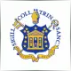 Trinity College - Economics School Ranking
